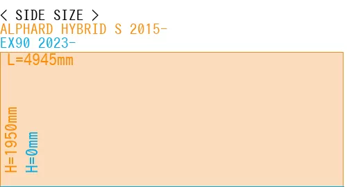 #ALPHARD HYBRID S 2015- + EX90 2023-